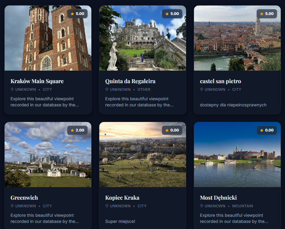 lookoutfinder.com — lista punktów widokowych
