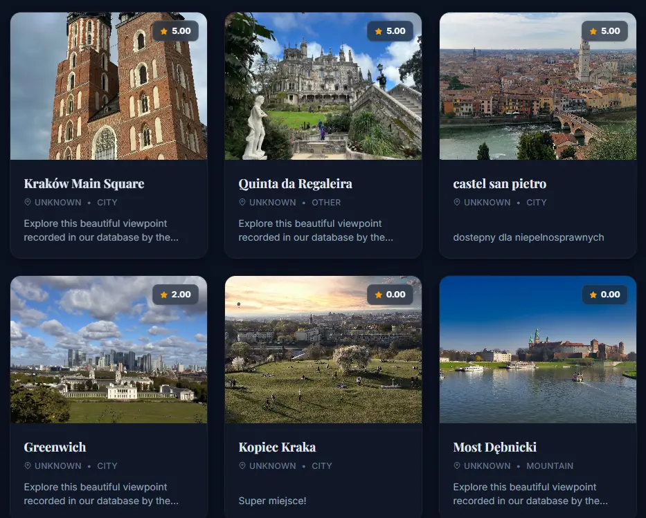 lookoutfinder.com — lista punktów widokowych